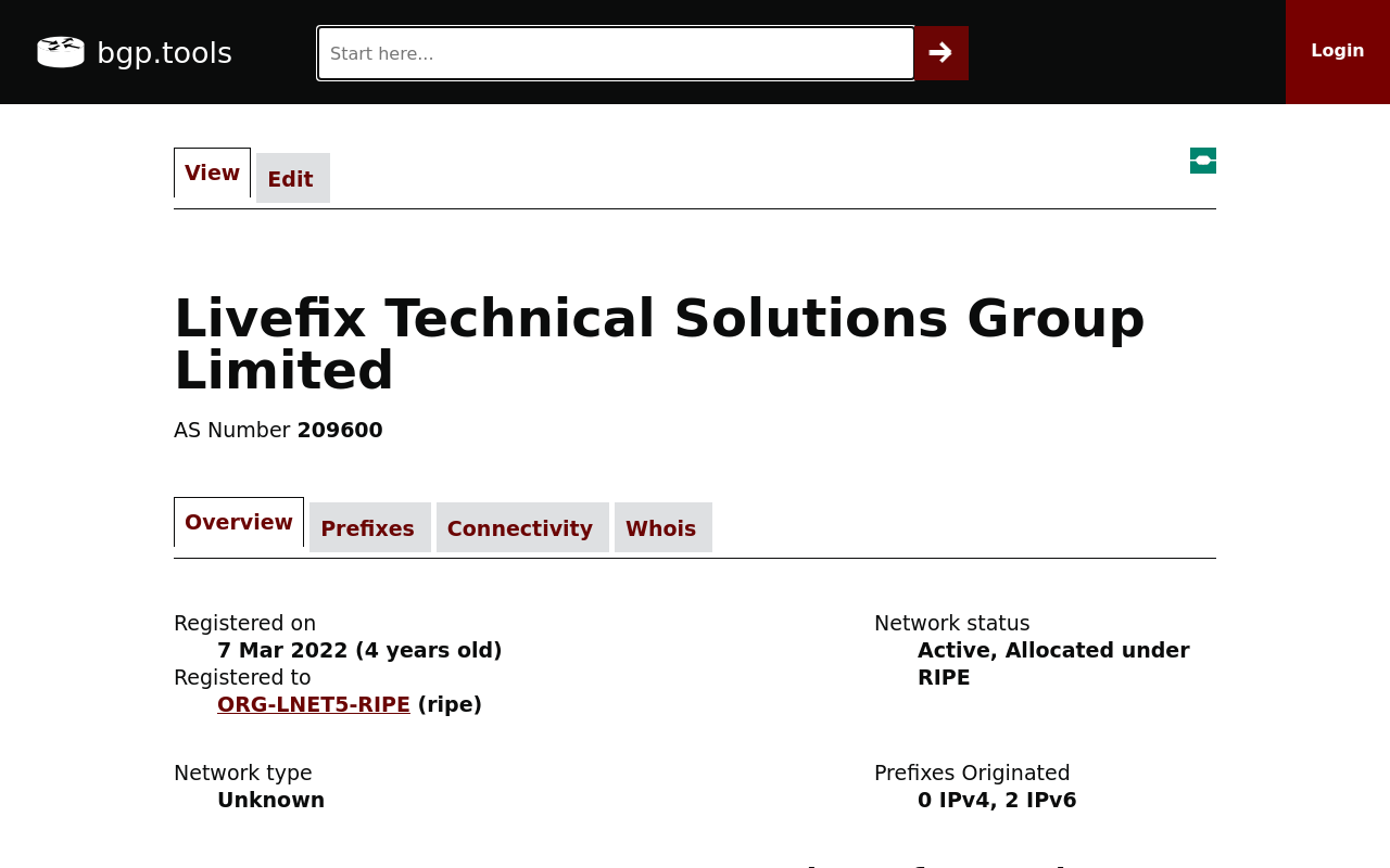 Screenshot of the bgp.tools page for AS209600