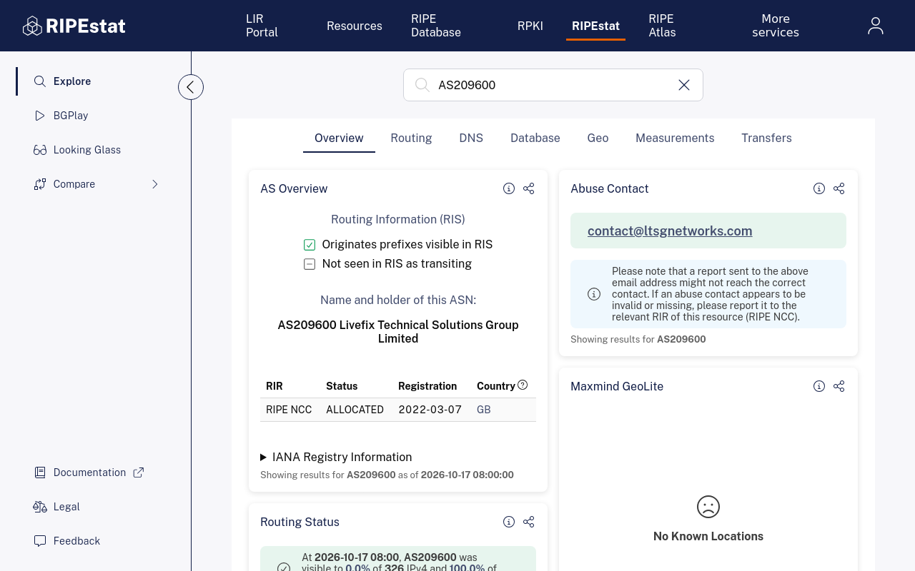 Screenshot of the RIPEstat overview for AS209600